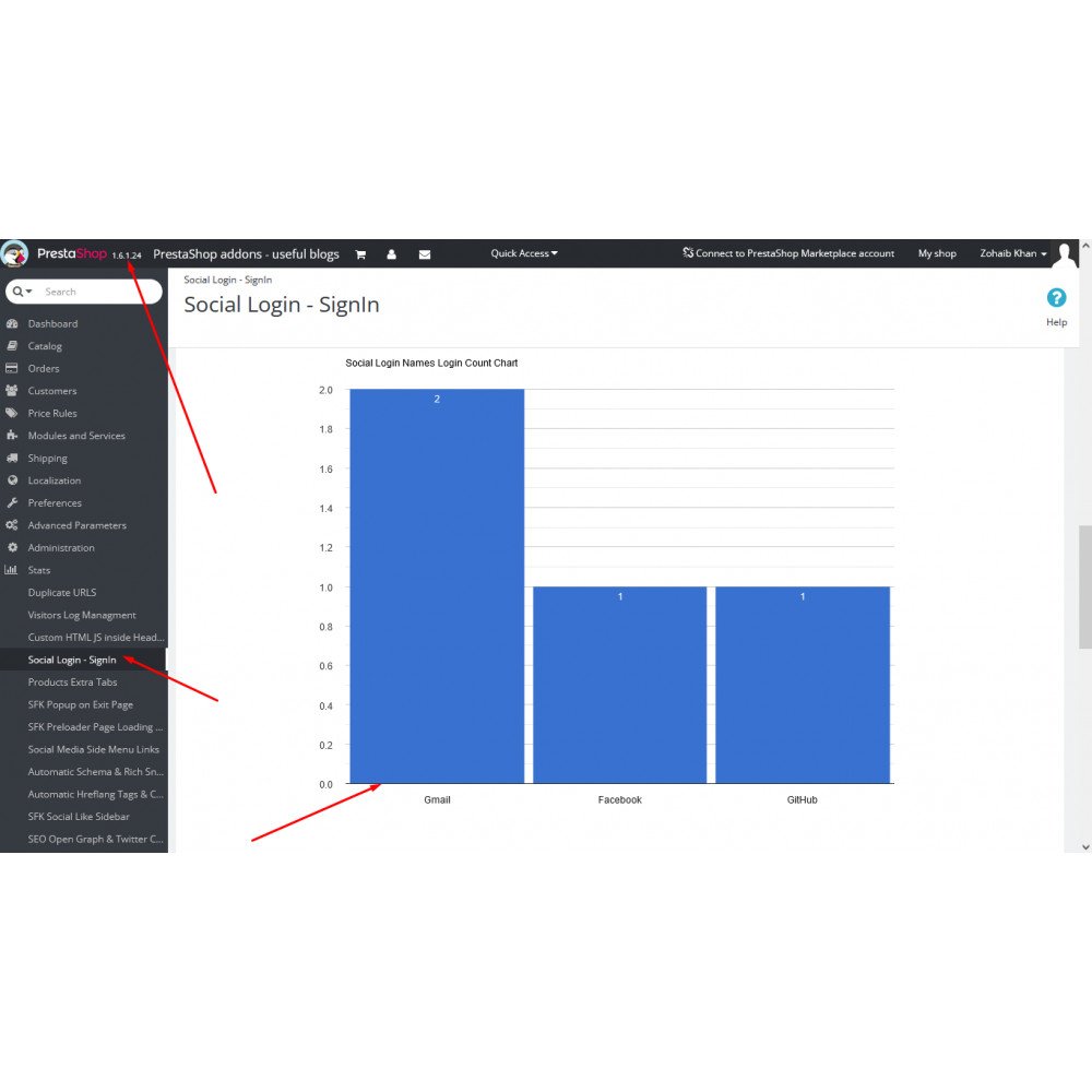 PrestaShop Web Traffic Analysis using Statcounter Web Analytics - 1 PrestaShop Web Traffic Analysis using Statcounter Web Analytics - 1
