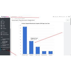 Prestashop Ban IP Address and Geolocation Redirect Visitor Country